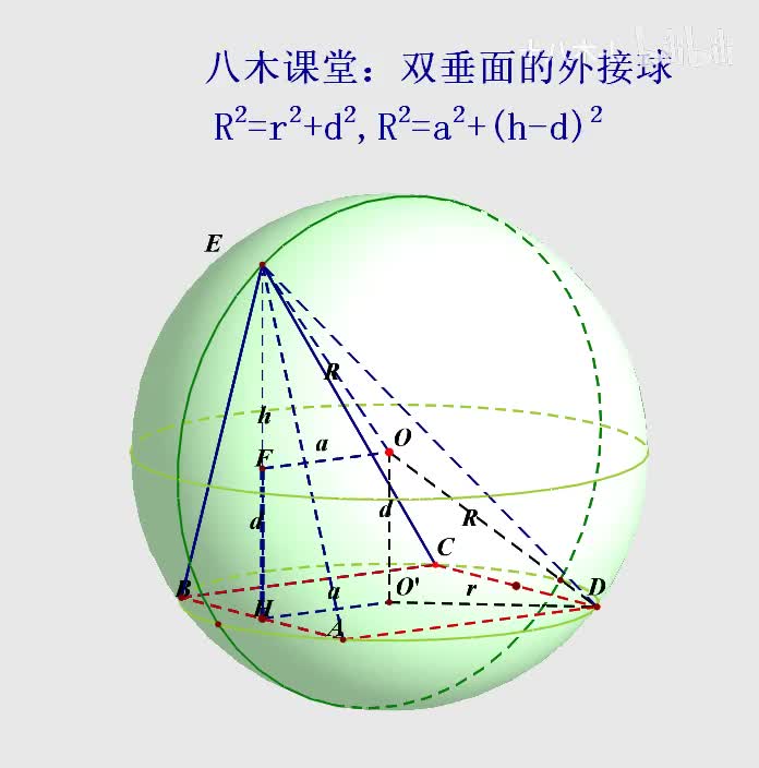 双垂面模型的外接球