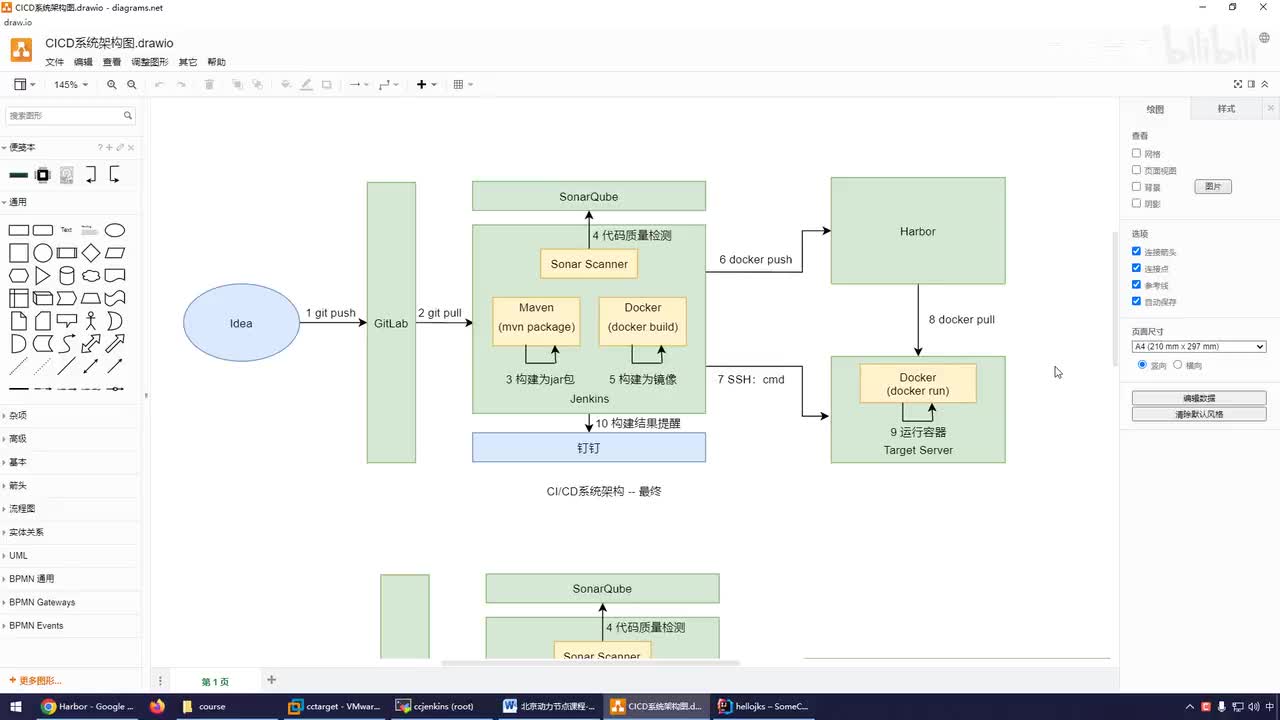 194-Jenkins通知目标服务器