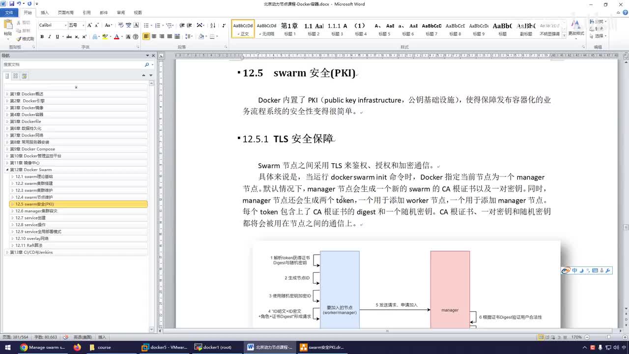 170-manager集群容灾