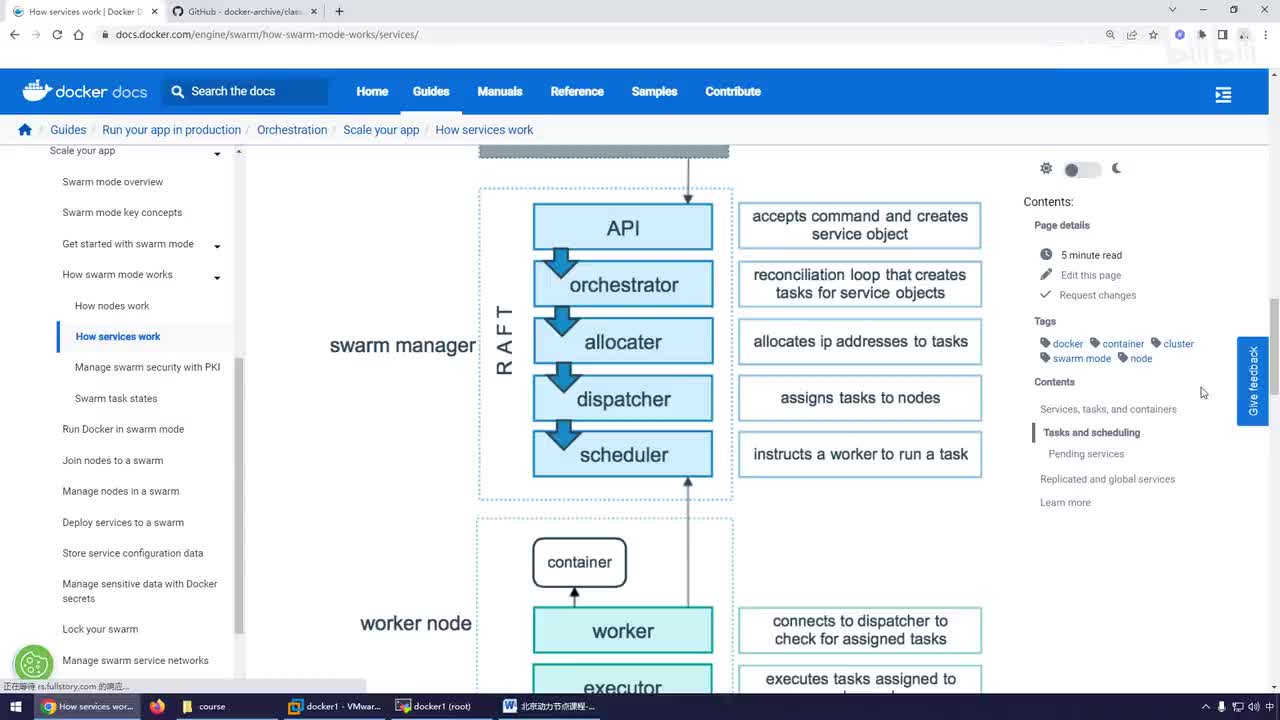 165-搭建swarm集群