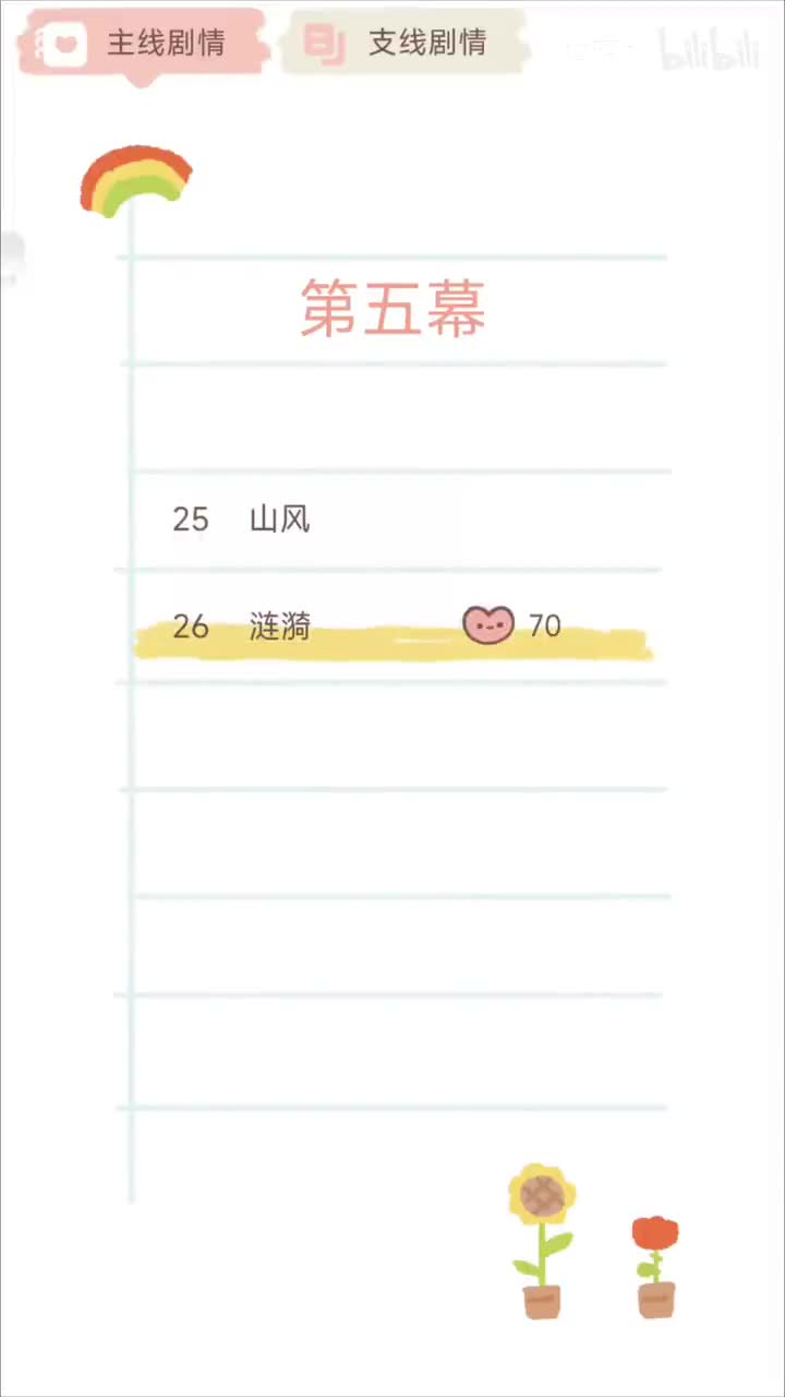 【第五幕】26.涟漪