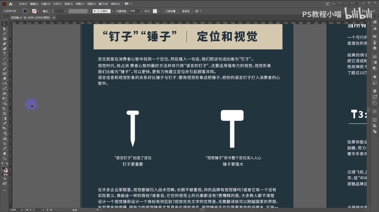 3品牌视觉锤（形状视觉锤）