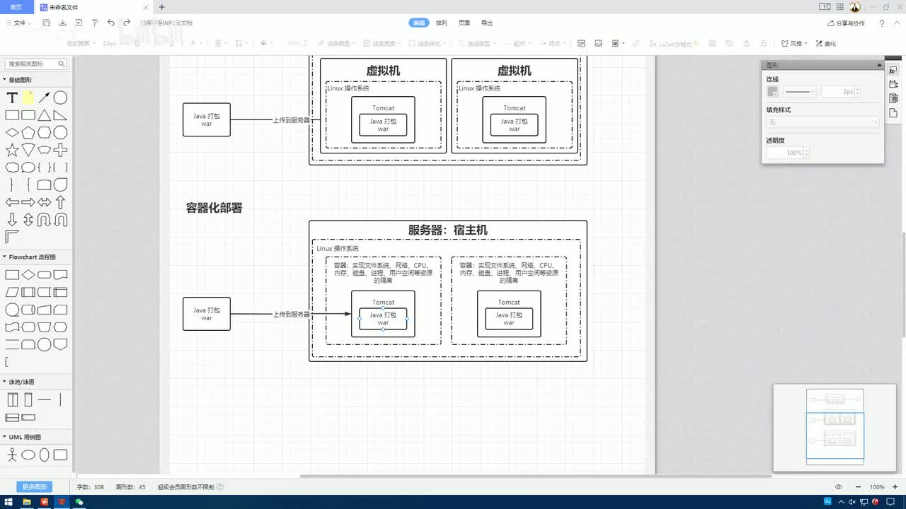 2.1.3_认识k8s_为什么需要k8s：k8s的特点