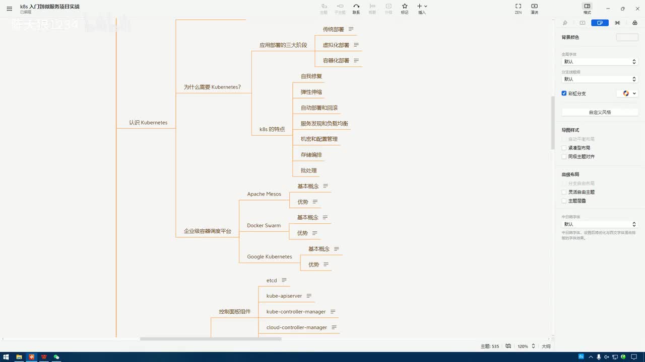 2.1.4_认识k8s-三大平台对比：Mesos、Swarm、K8S