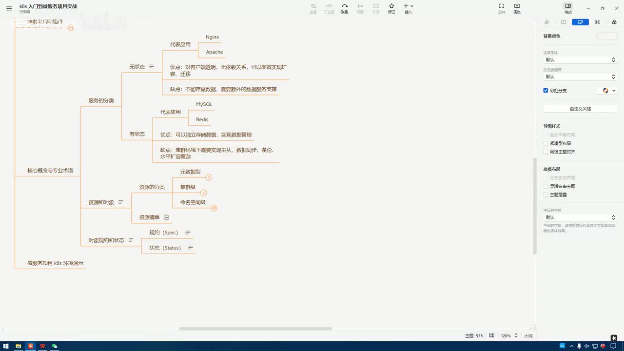 2.3.5_核心概念-资源对象：元数据型与集群型资源