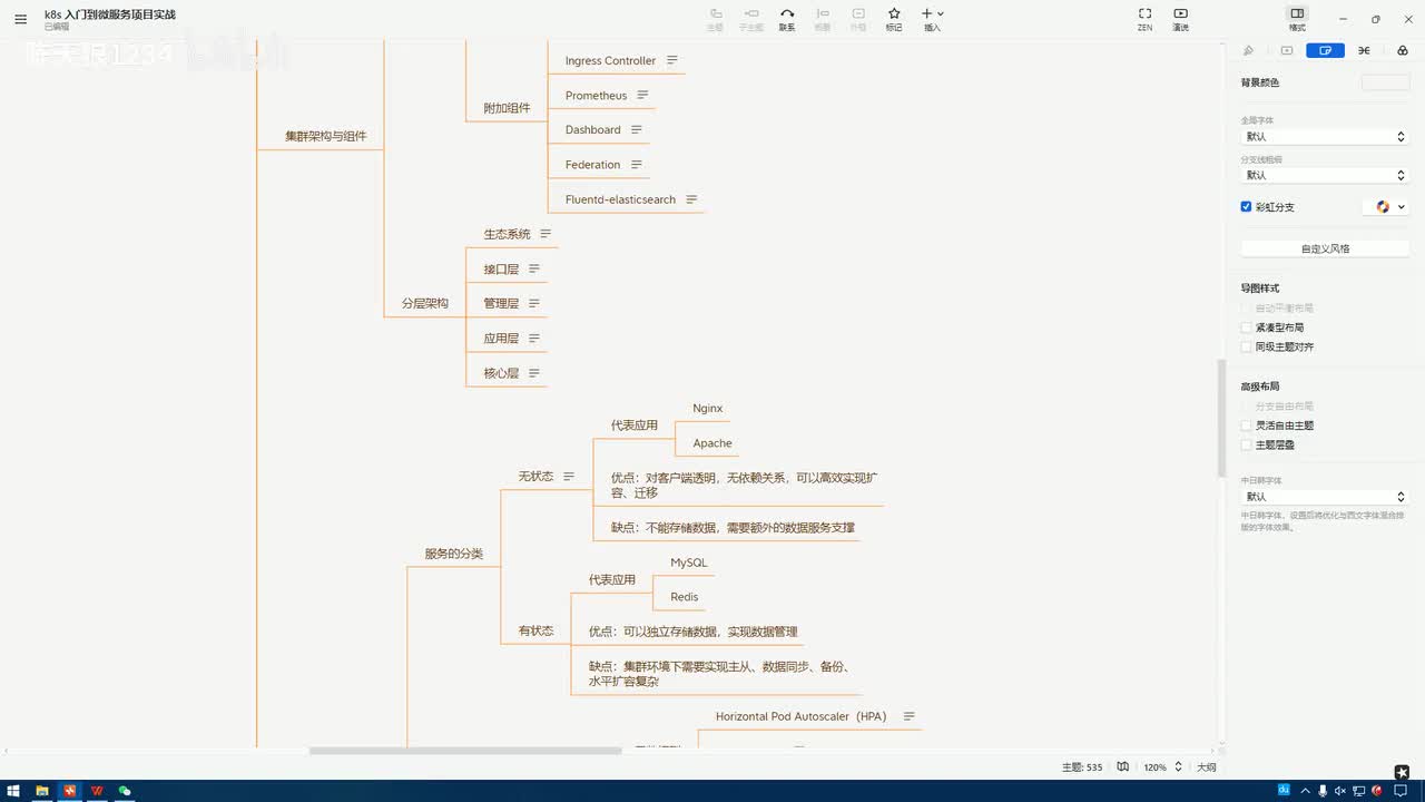 2.3.1_核心概念-服务的分类：有状态与无状态