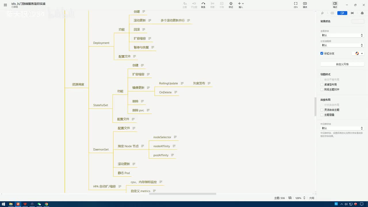 3.3.7_资源调度-StatefulSet：扩容缩容与滚动更新