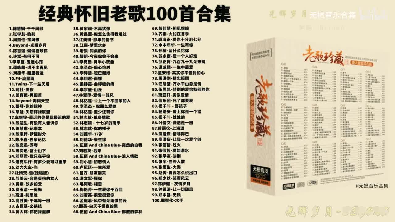 004. Beyond-光辉岁月