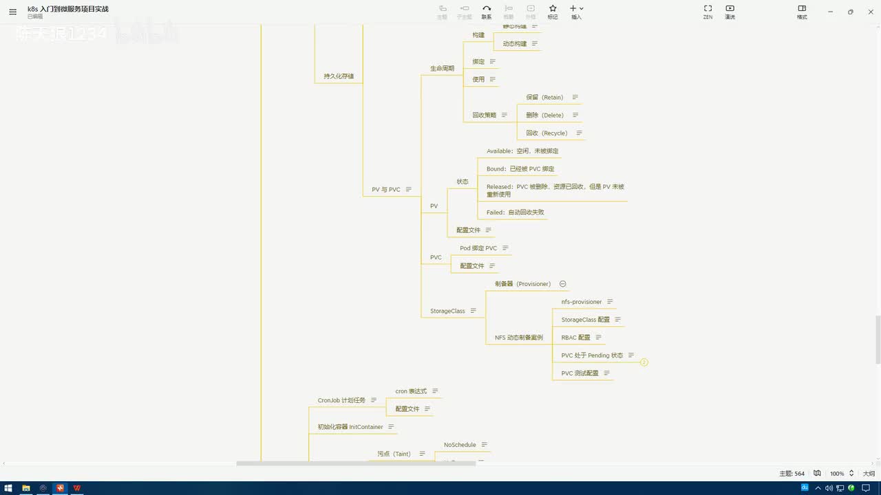 3.5.13_配置与存储-存储类：StorageClass存储类的概念与作用