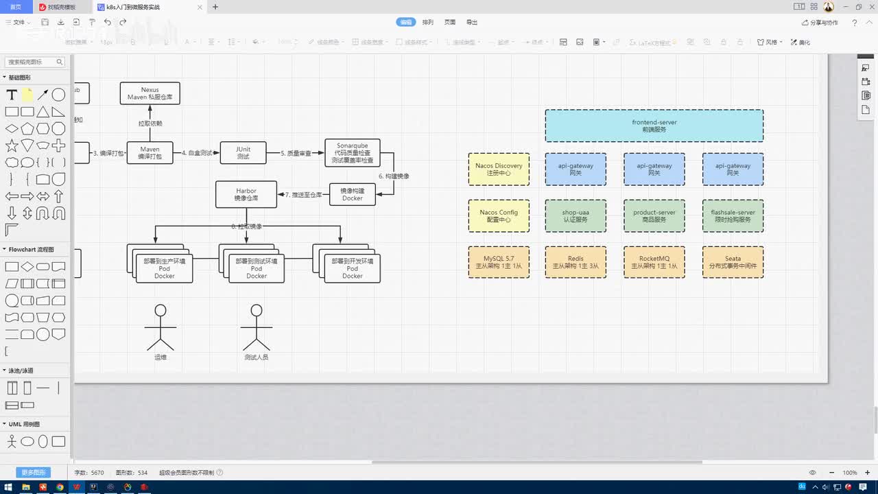 5.5.2_微服务DevOps实战-基础环境搭建：RocketMQ服务部署