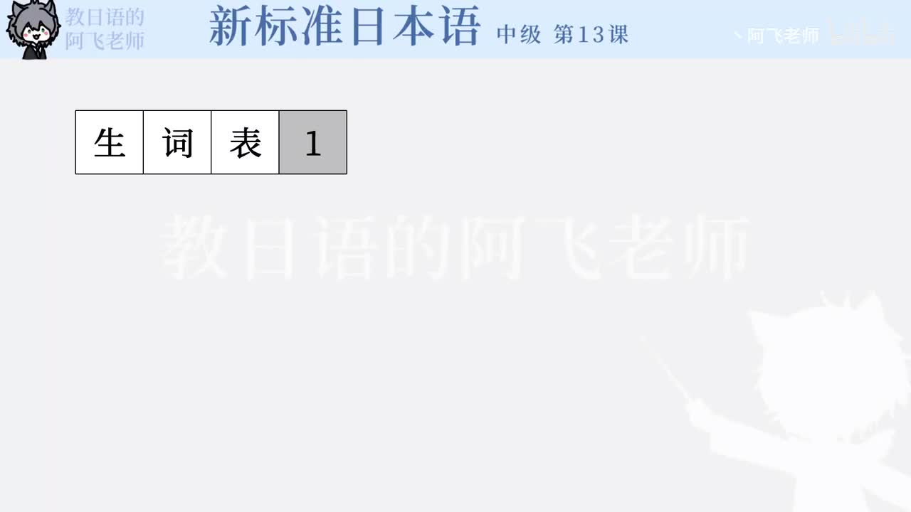 中级第13课：请求致辞（单词）