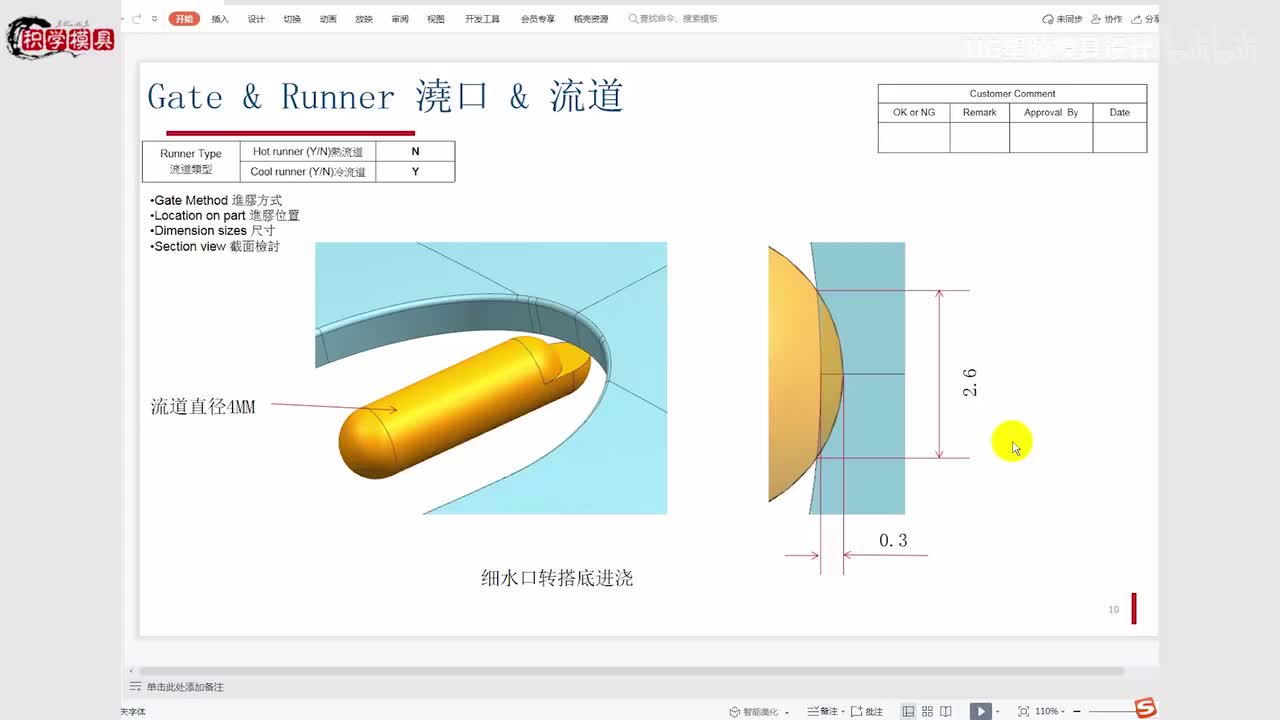 UG注塑模具设计：进浇口与流道设计技巧原理