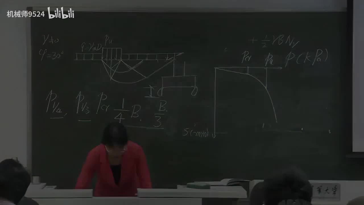 0068-设计承载力的确定方法_1280x720