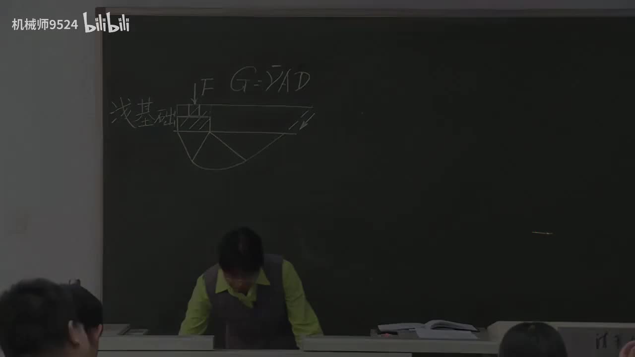 0070-浅基础类型和基础埋深确定_1280x720