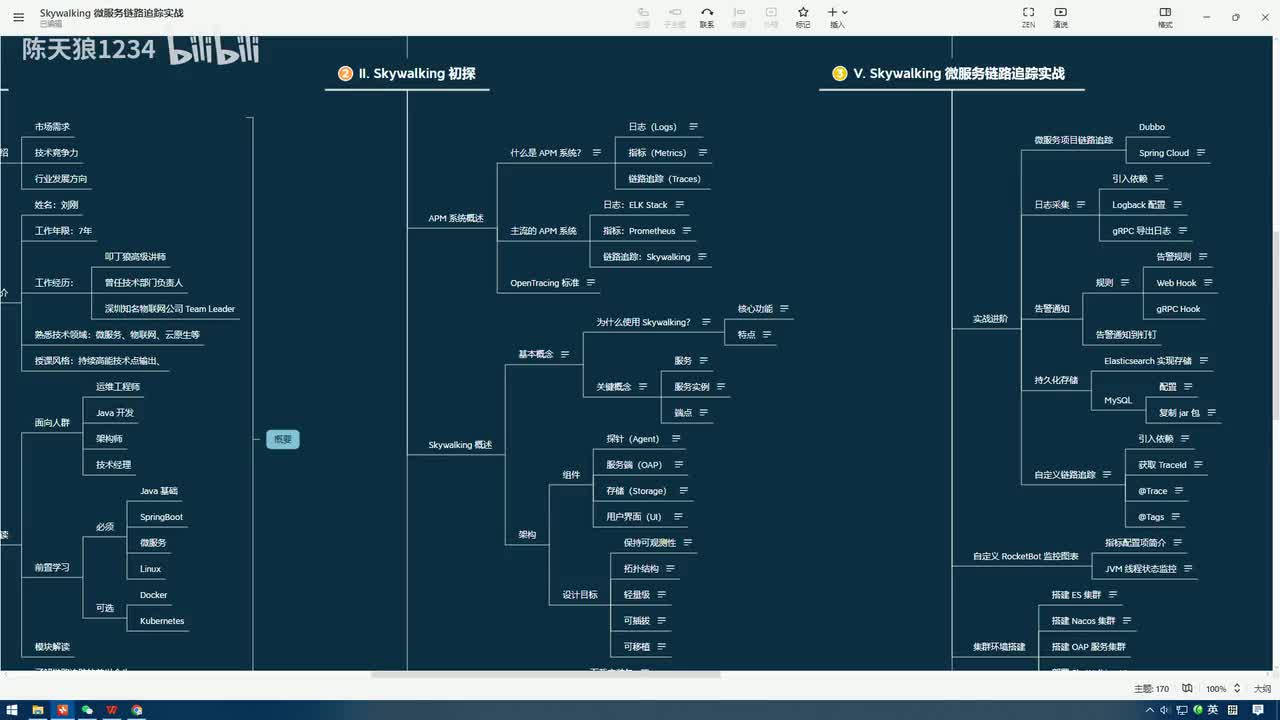 2.2_SkyWalking初探：SkyWalking简介