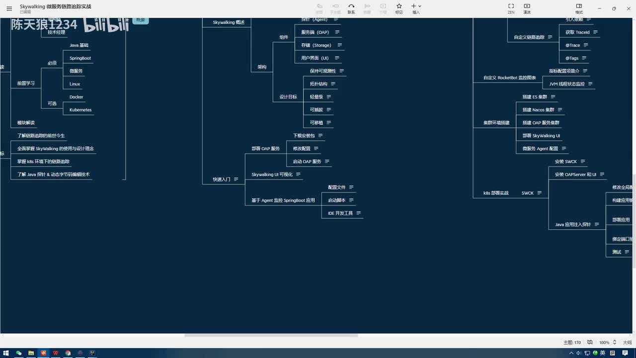 2.6_SkyWalking初探：SkyWalking入门-JavaAgent监控SpringBoot应用