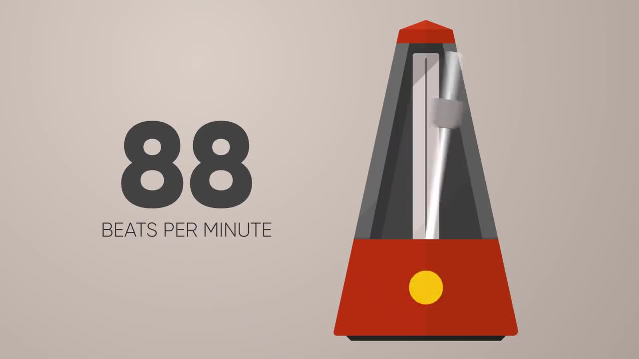 88 BPM Metronome