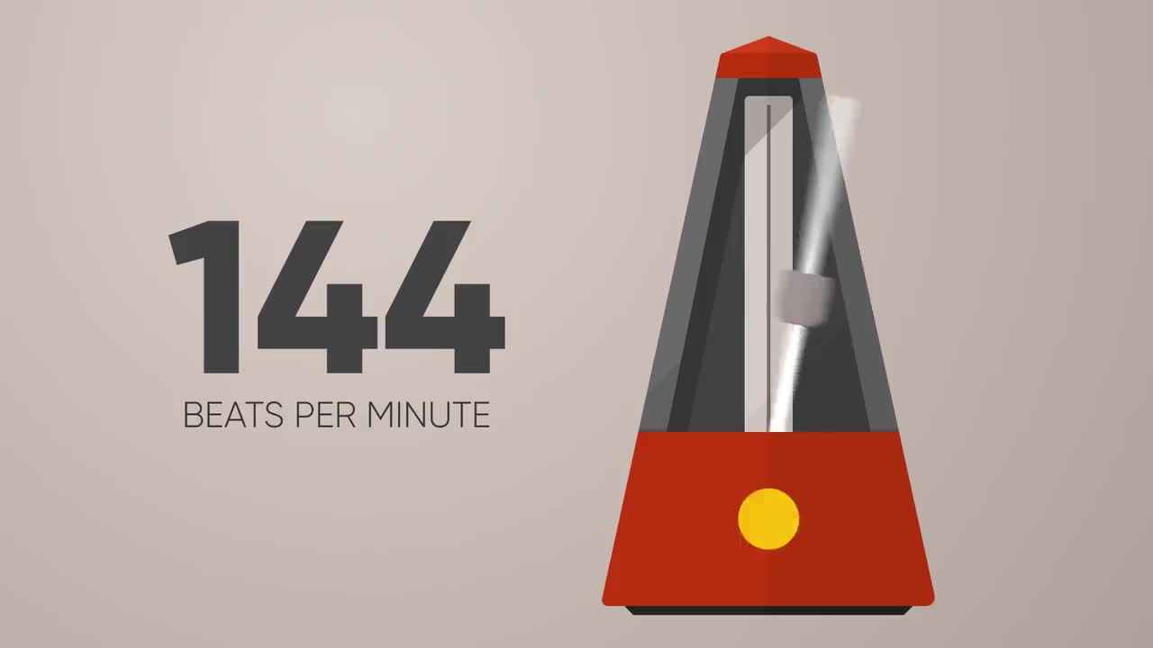 144 BPM Metronome