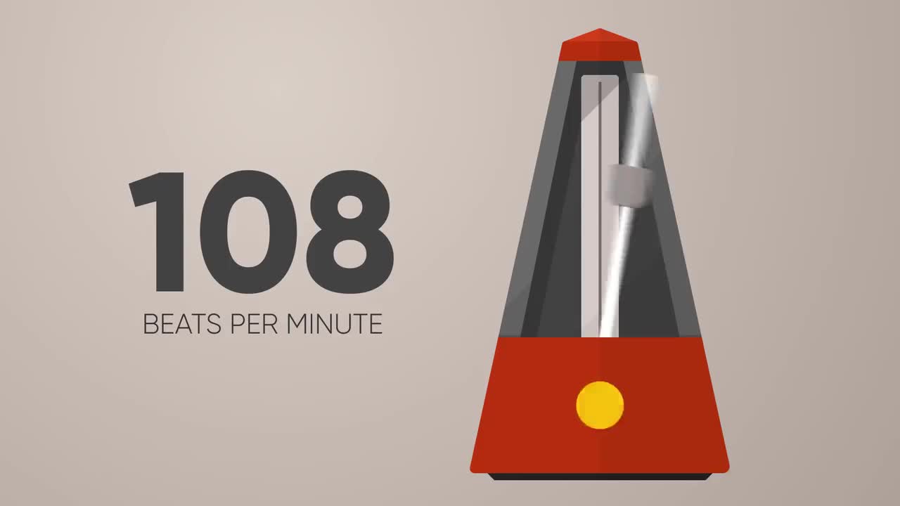 108 BPM Metronome