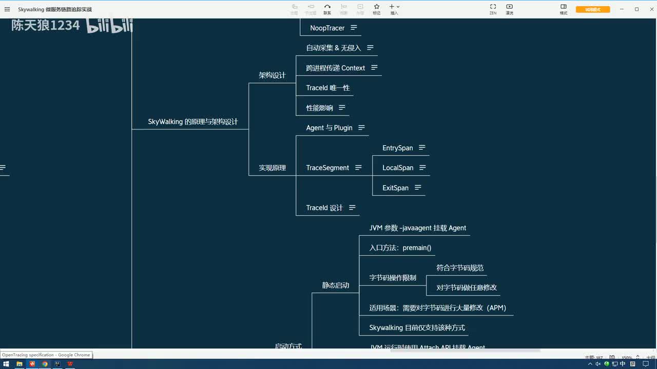 4.7_设计原理与源码解析：TraceSegment与TraceId设计原理