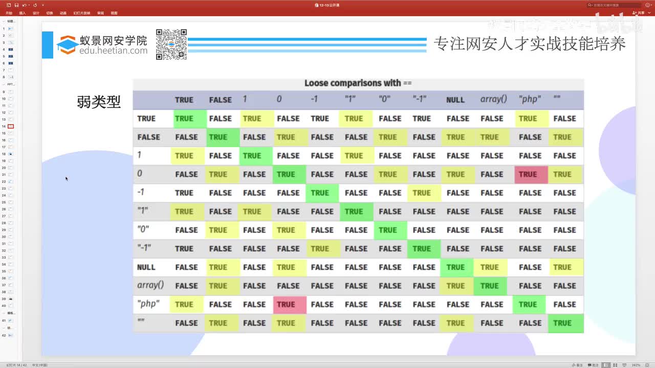 web题-16_哈希（MD5）绕过问题.mp4