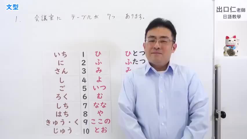 11.【改訂版】大家的日本語11課文法解說 - YouTube