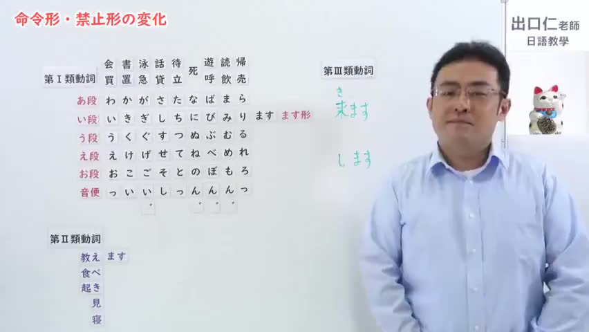 33.【改訂版】大家的日本語33課文法解說 - YouTube