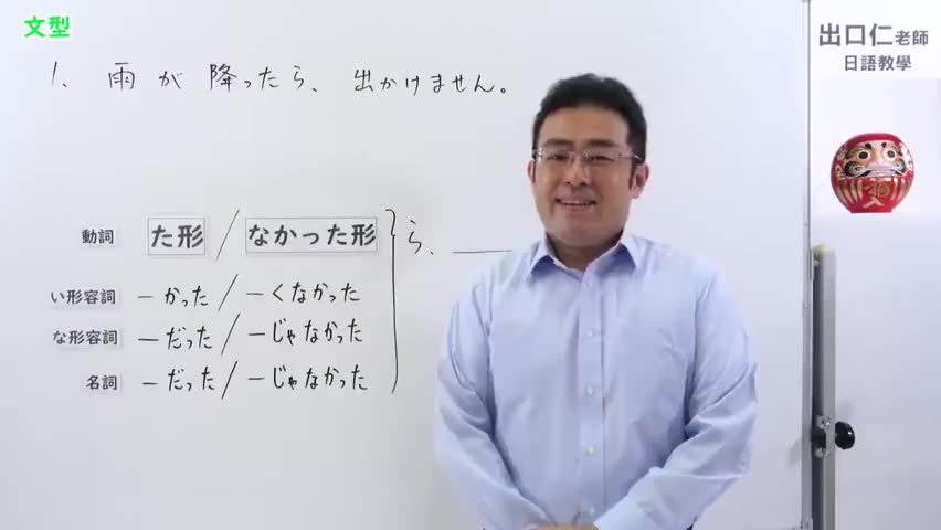 25.【改訂版】大家的日本語25課文法解說 - YouTube