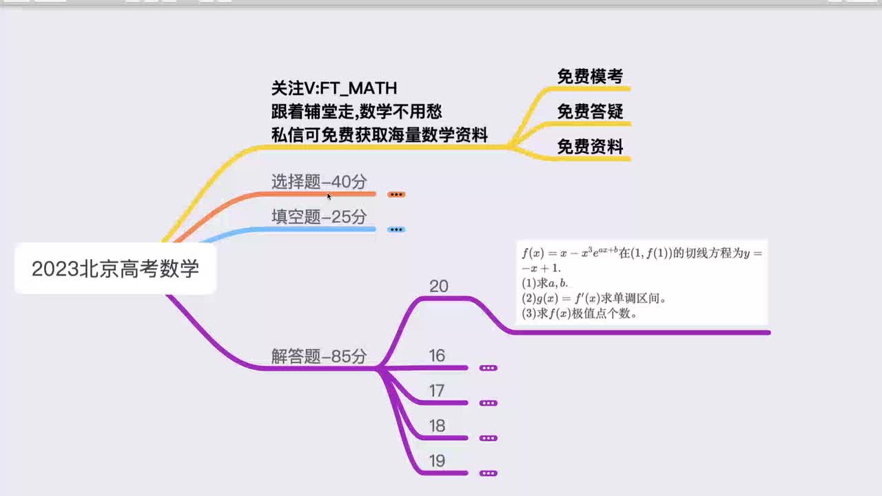 20-导数-15分