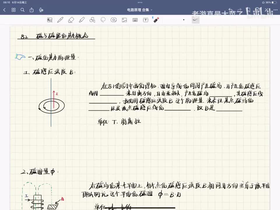 第八章-8.2-磁与磁路的基本概念