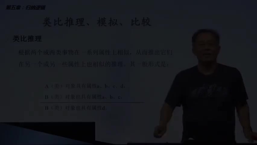 71-9.3.2 类比推理、模拟、比较.mp4