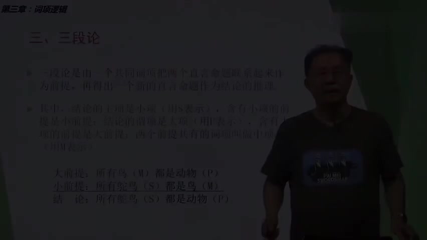 40-5.3.1 三段论.mp4