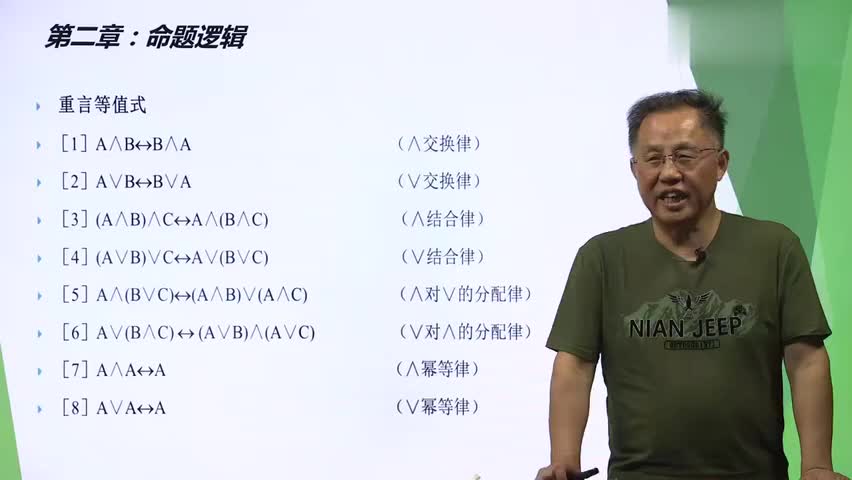 27-3.2.2 重言蕴涵式、重言等值式.mp4