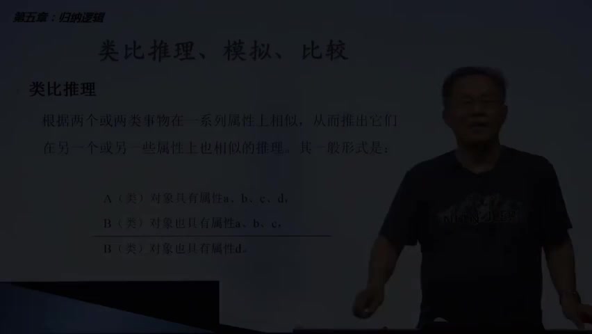 70-9.3.1 类比推理、模拟、比较.mp4