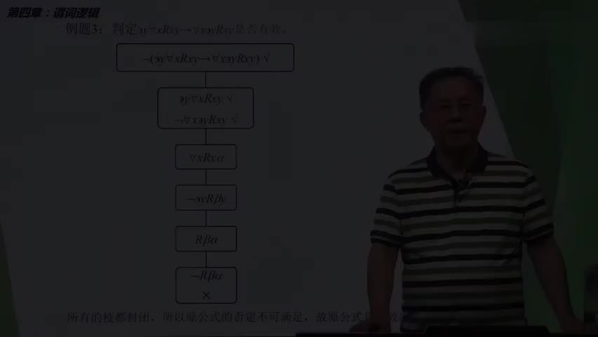 56-7.5.4 树形图方法判别有效式.mp4