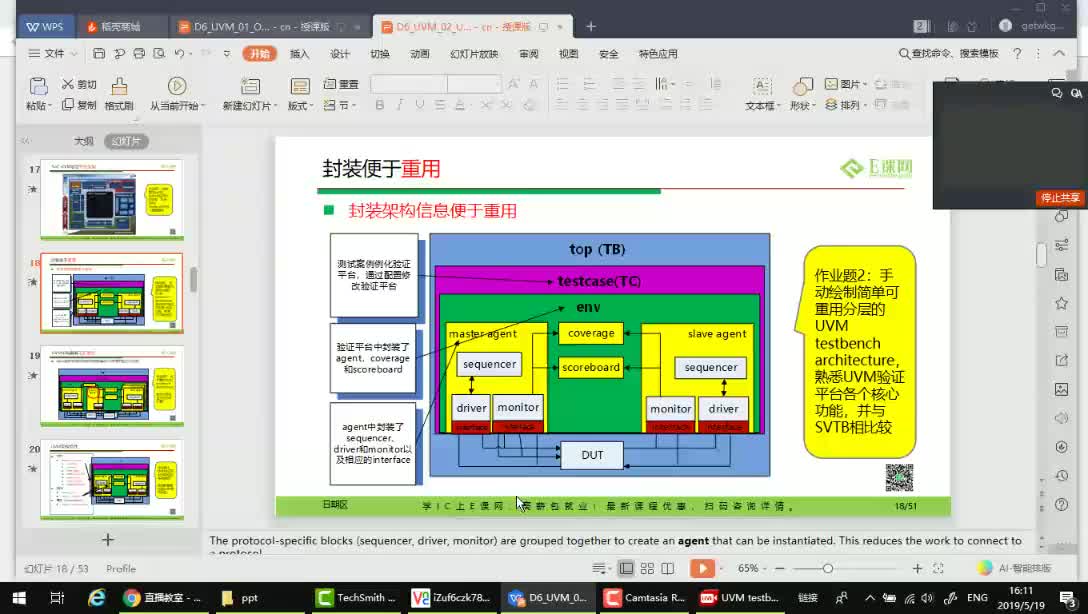 64.UVM testbench 2【52it.cc】