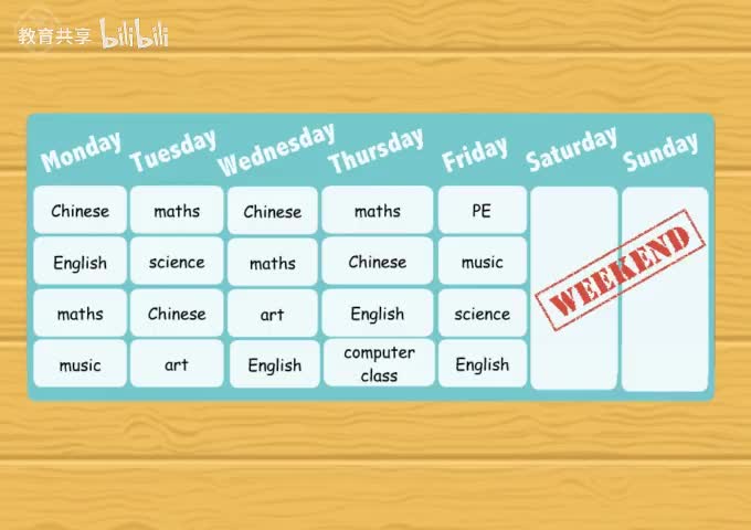 人教PEP（五上）p15 Unit 2 A Let's learn & Let's play 听力动画-1