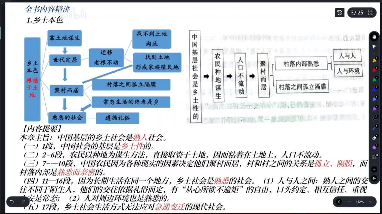 【精讲】乡土本色