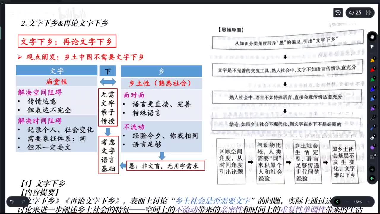 【精讲】文字下乡&再论文字下乡