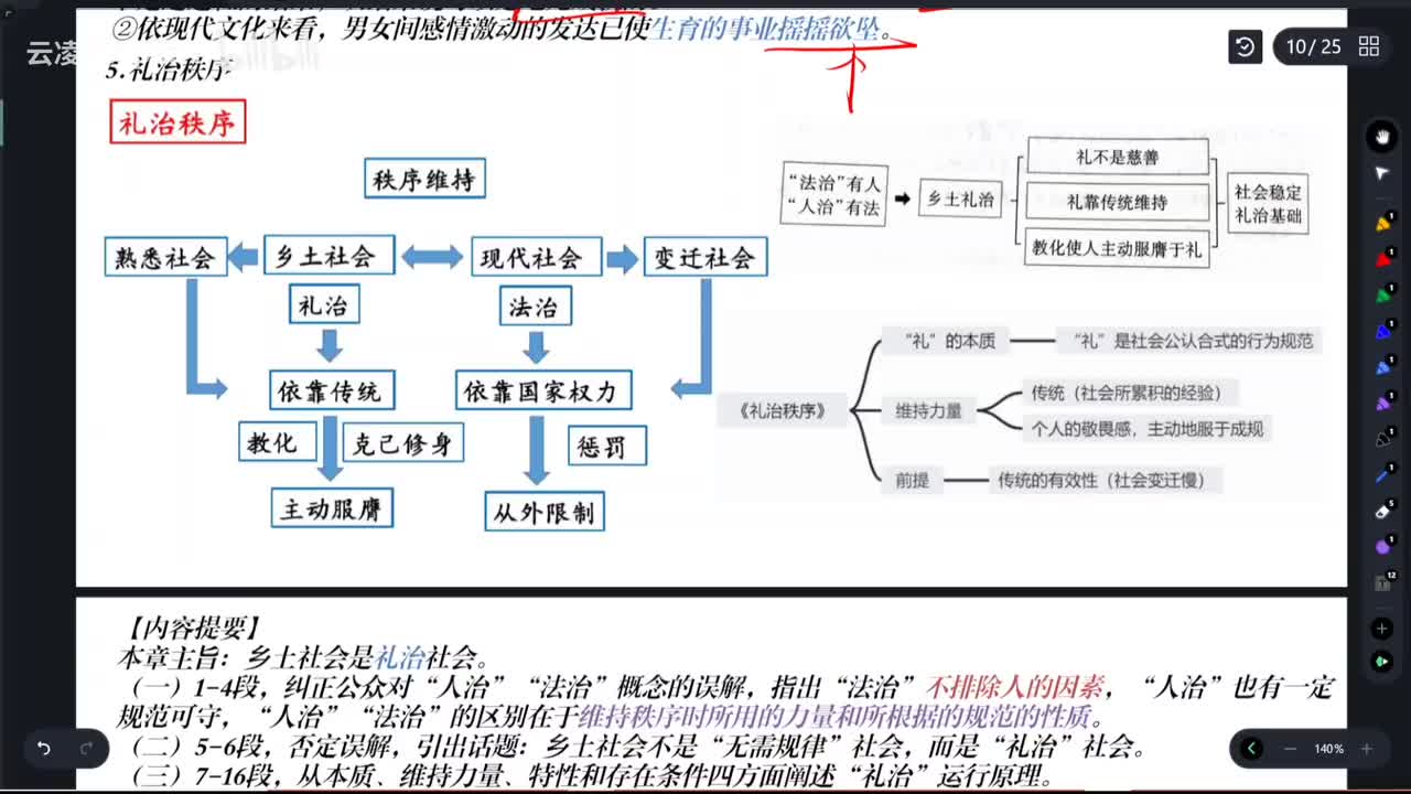 【精讲】礼治秩序