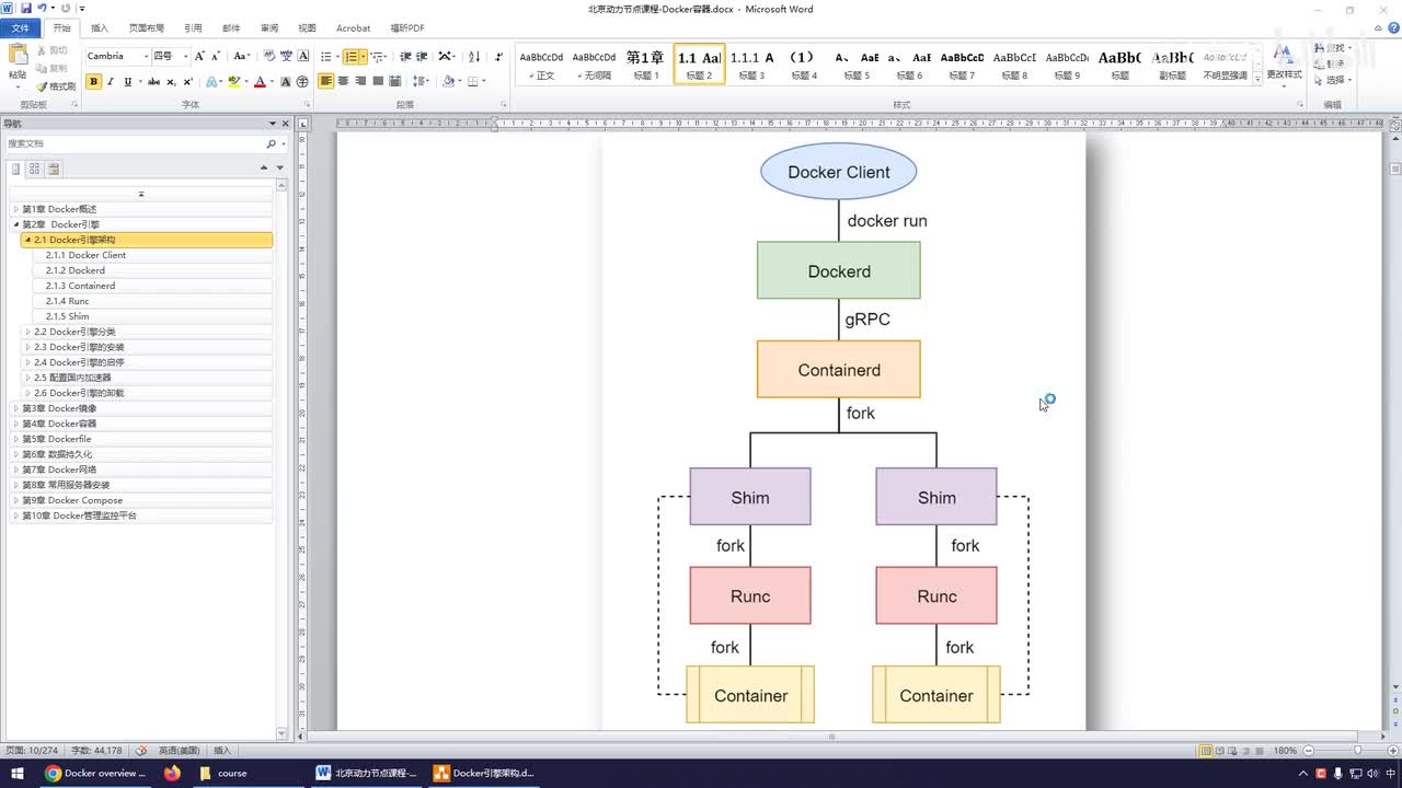 016-Docker引擎发展历程