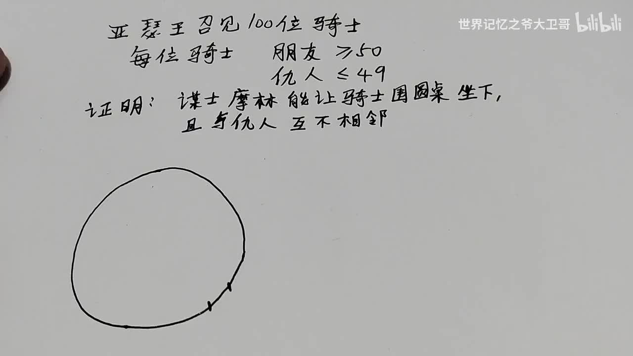 图论17，亚瑟王100骑士，哈密顿圈