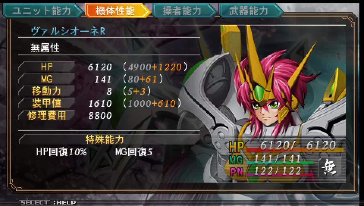 35：巴哥尼亚的想法