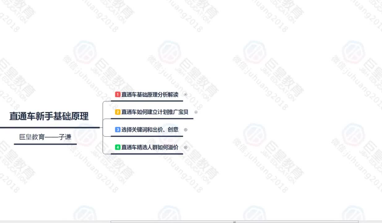 课时77：直通车精选人群设置