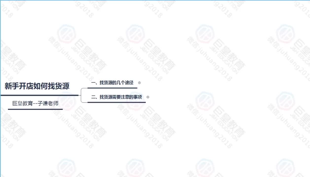 课时1：新手开店-找货源