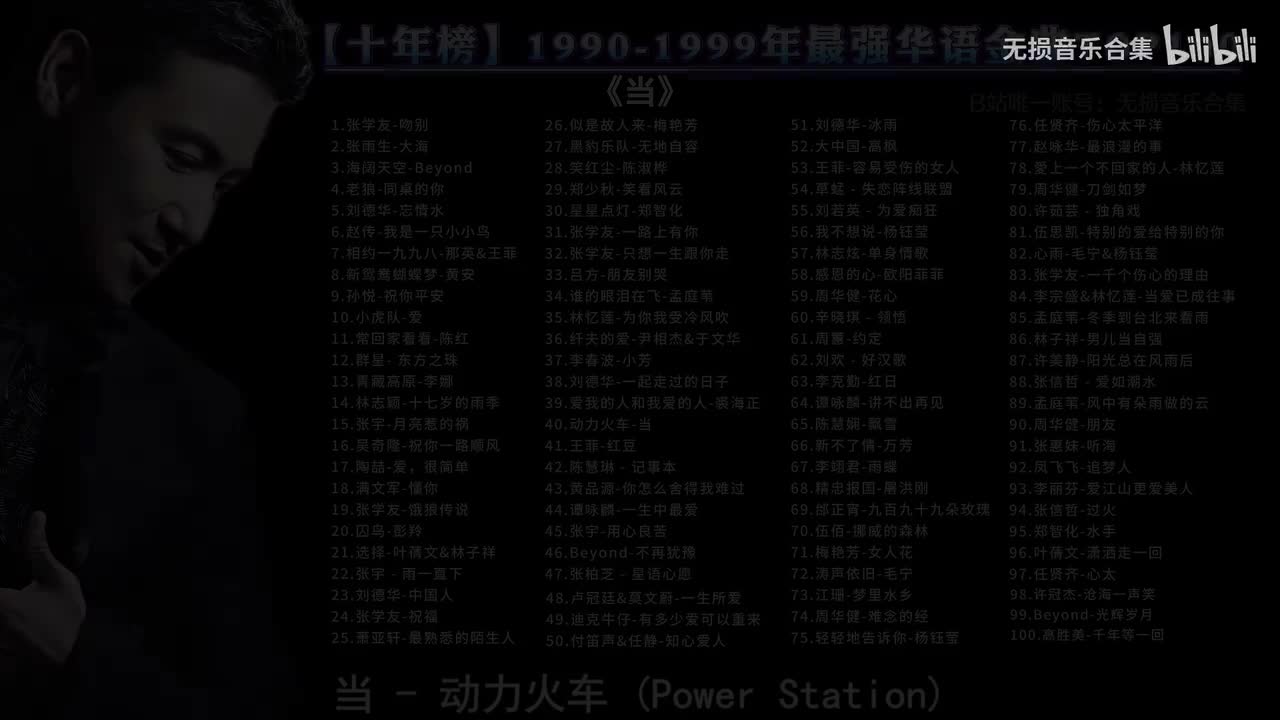 040. 动力火车-当