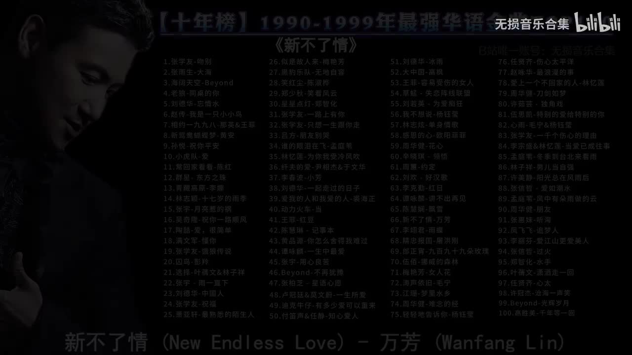 066. 新不了情-万芳