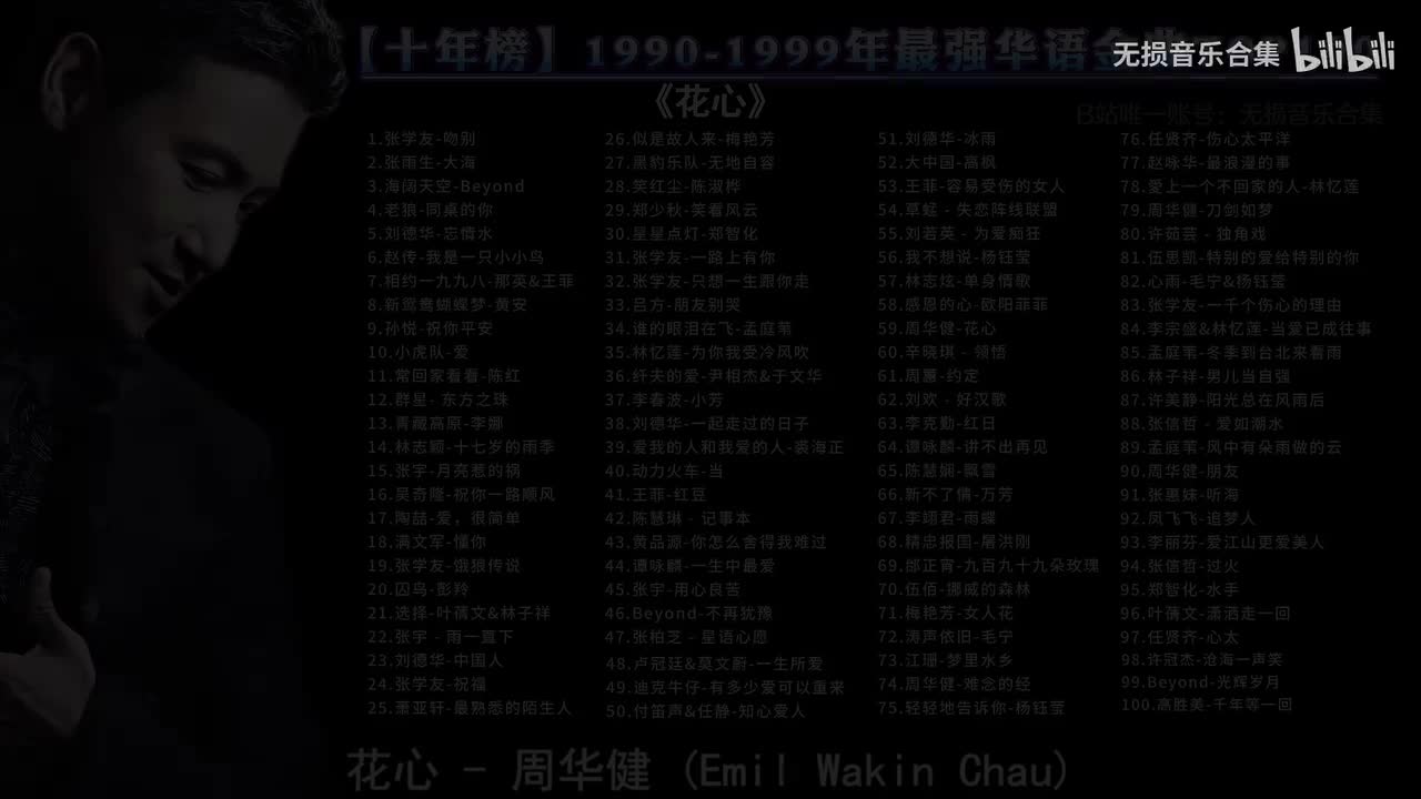 059. 周华健-花心