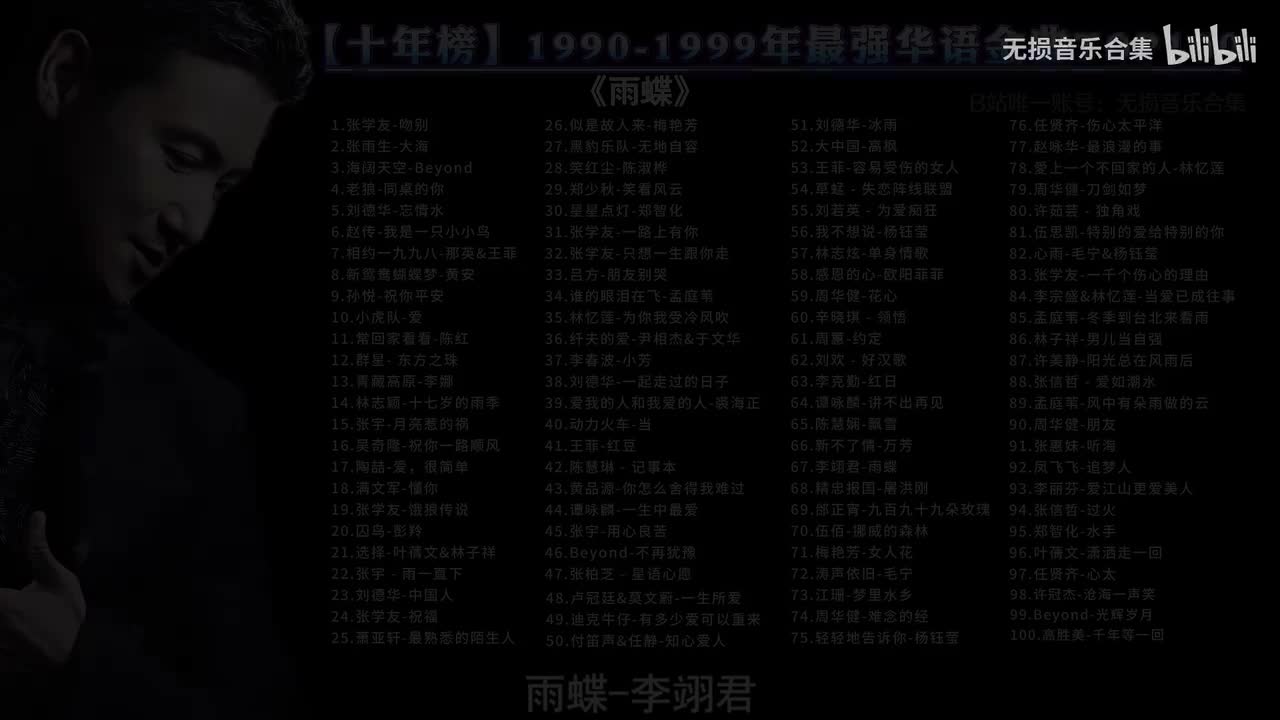 067. 李翊君-雨蝶