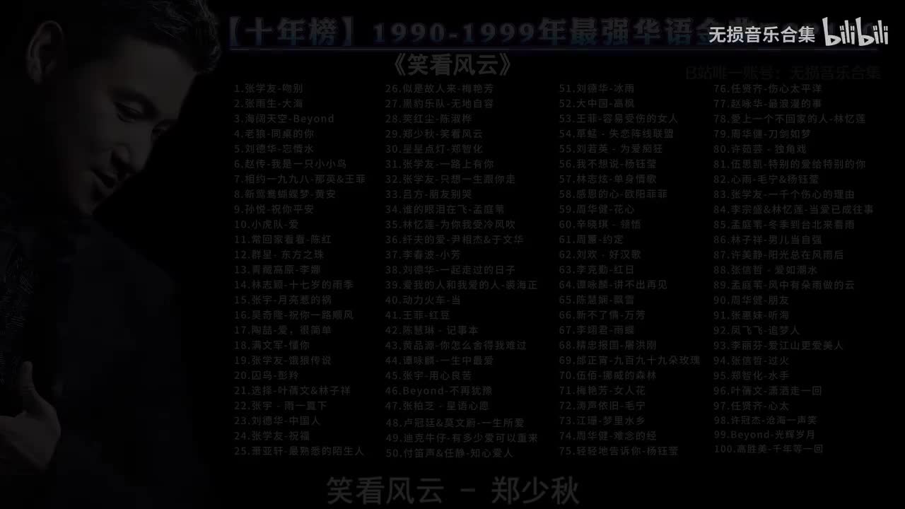 029. 郑少秋-笑看风云